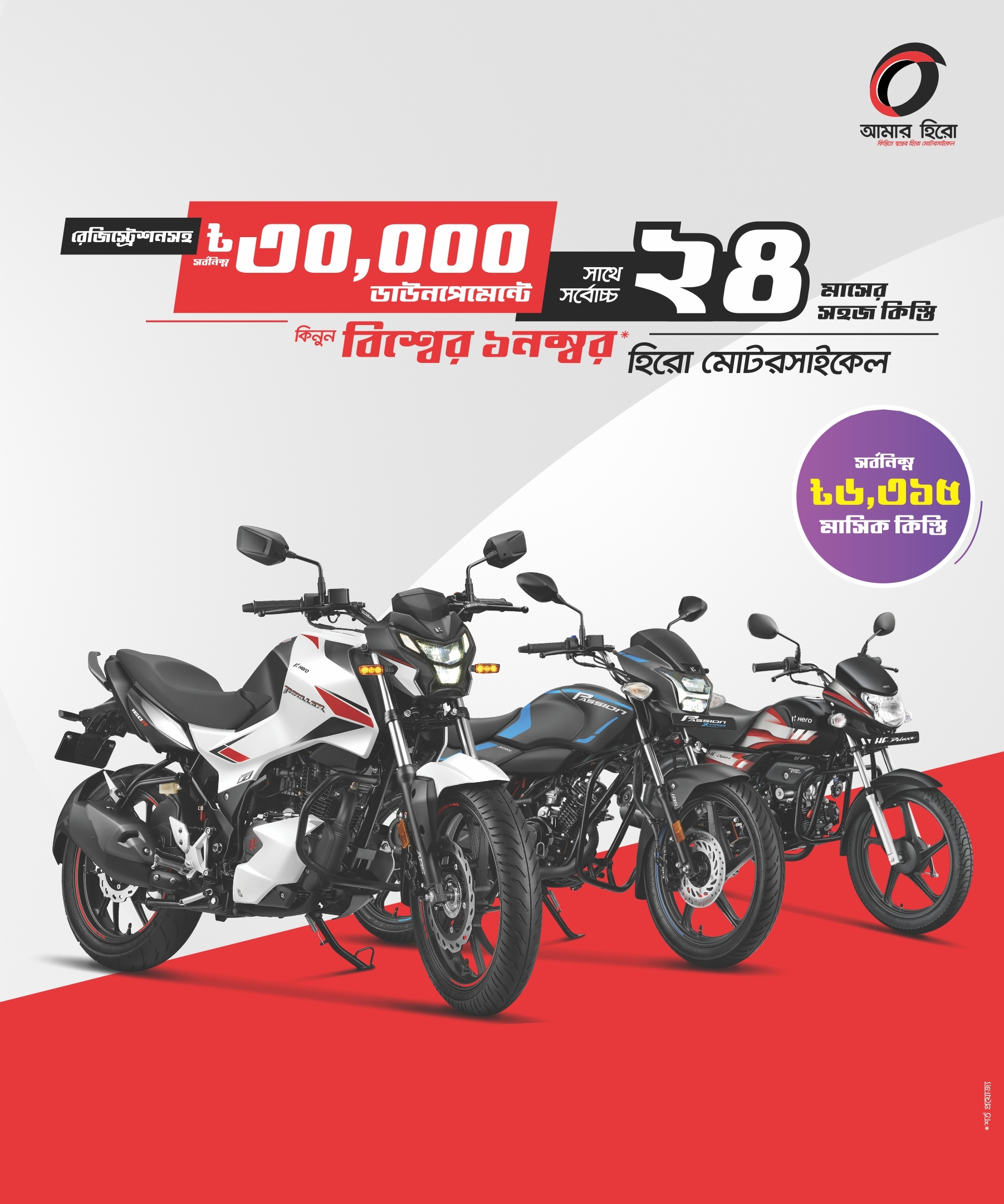 Hero MotoCorp: The Best Two-Wheeler Company In Bangladesh